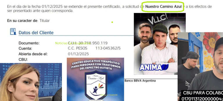 Influencers libertarios captan dinero para un colegio de discapacidad a través de una SRL sin registro laboral ni habilitación.